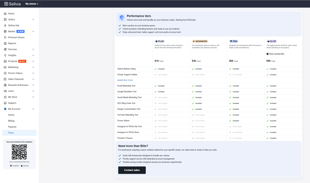 Sellvia Performance Tiers dashboard showing Plus, Advanced, Pro, and Elite weekly plans